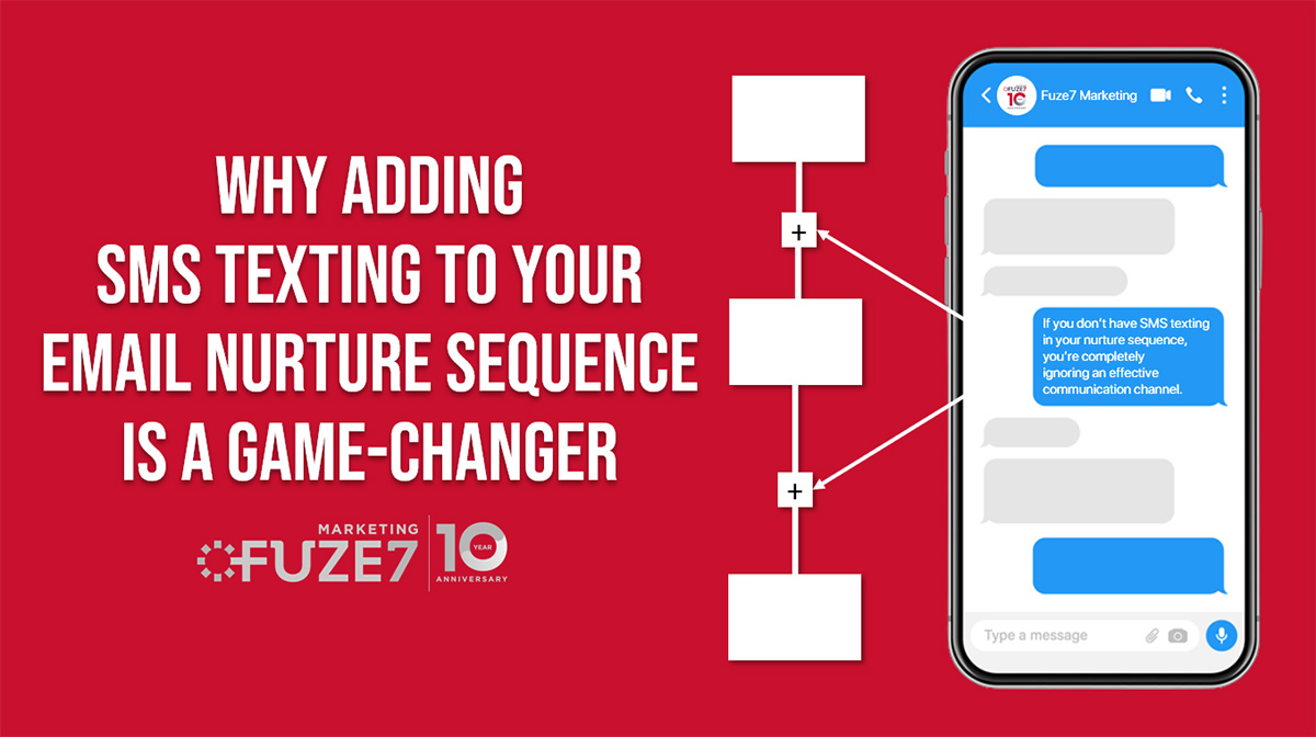 Fuze7 SMS Texting Blog Header